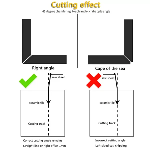 Ceramic Tile Chamferer 45 Degree Angle Cutting Machine Support Tilingedge Grinding Seat Accessorie Tile Grinding Edge Power Tool - Image 3